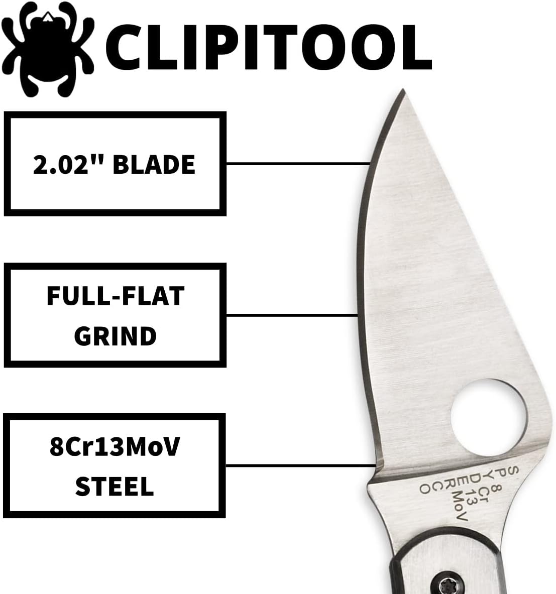 ClipiTool Folding Utility Pocket Knife, PlainEdge and SpyderEdge | 4.58" Overall Length, 2.01" 8Cr13MoV Steel Blade, G-10 Handle, SlipJoint, Full-Flat Grind