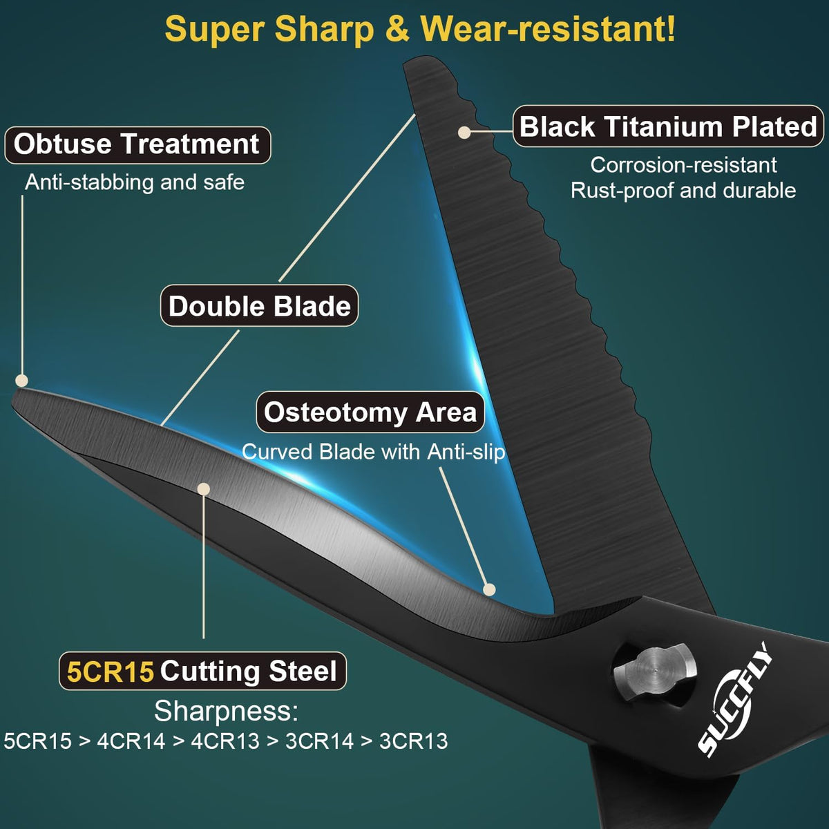Heavy Duty Kitchen Scissors for Food Titanium Plated Black 8.8 Inch