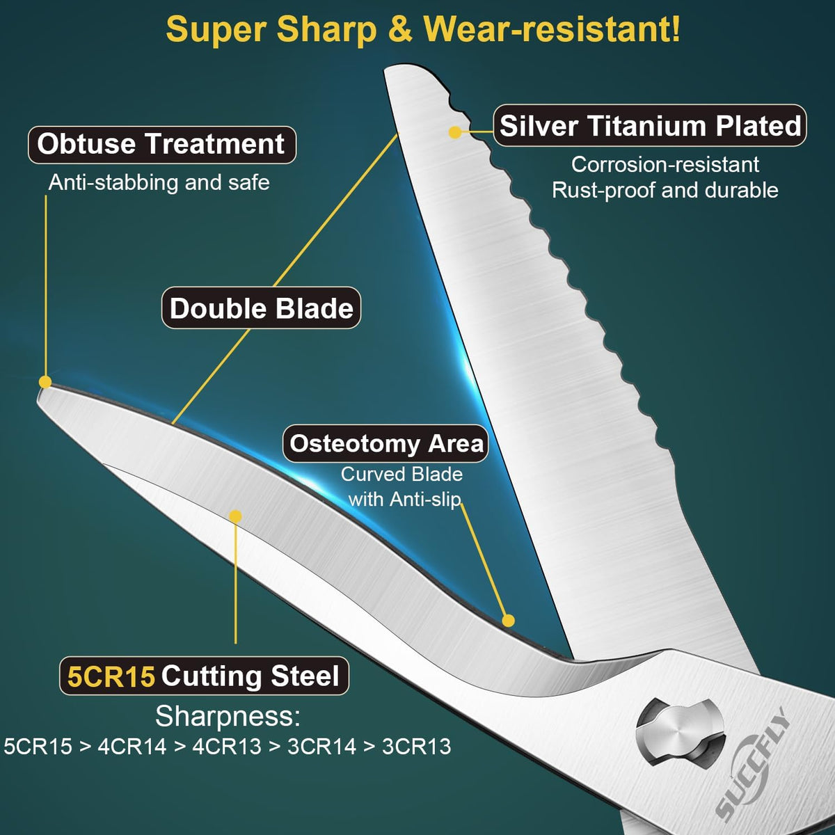 Heavy Duty Kitchen Scissors for Food Titanium Plated Black 8.8 Inch