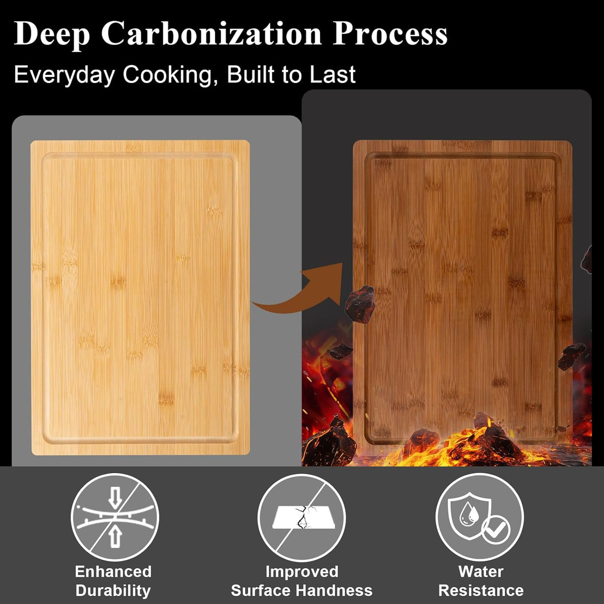 Bamboo Cutting Board, Wood Chopping Board with Juice Groove and Handle, 12×9 Inch Lightweight Kitchen Cutting Board for Fruit, Vegetables, Bread, Cheese, Snacks, Meat, BBQ, and Serving