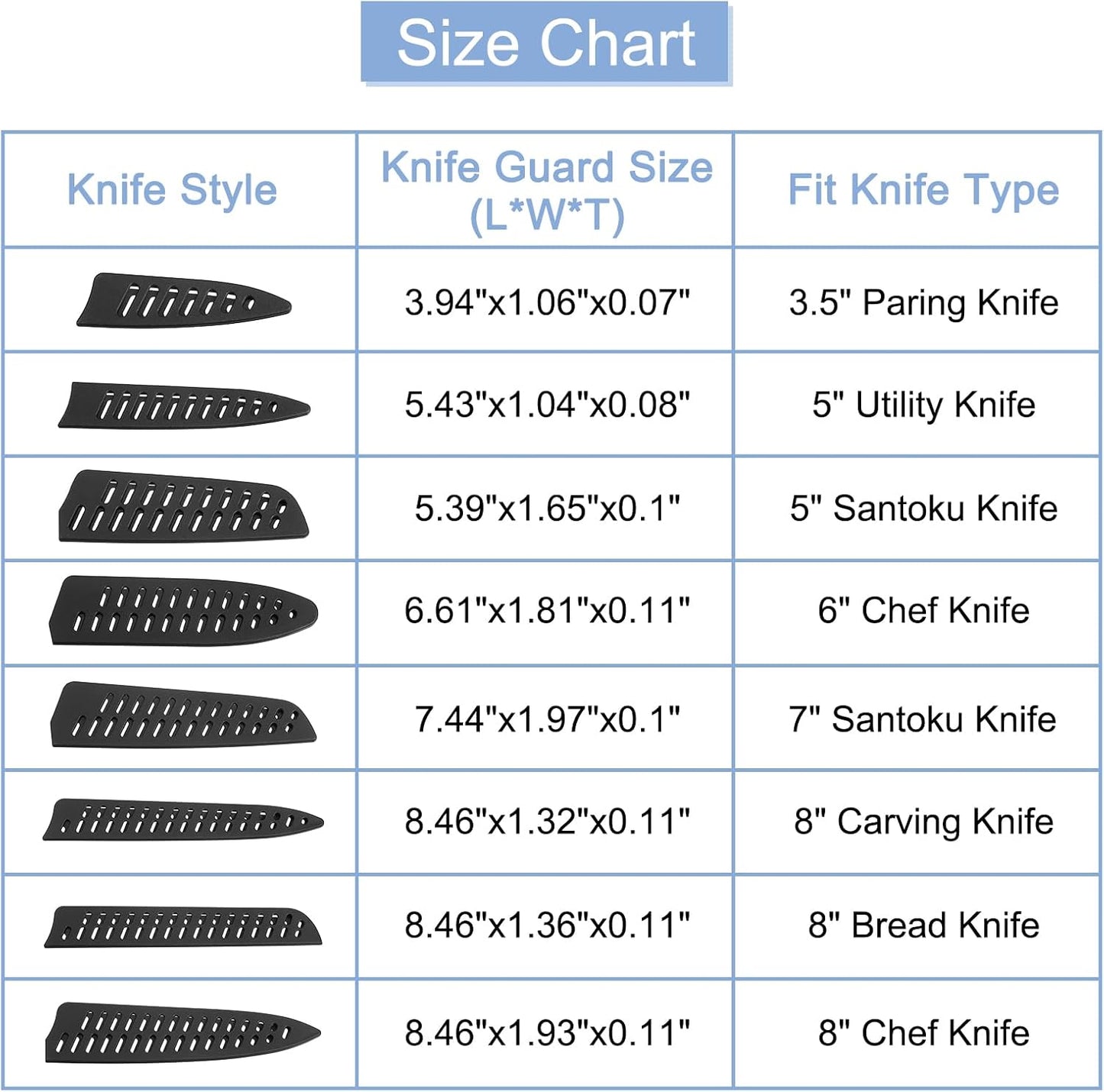 10Pcs Knife Cover Sleeves Blade Edge Guards for 7" Santoku Knife Blade Edge Protector Cover Universal Knife Sheath for Kitchen, Black