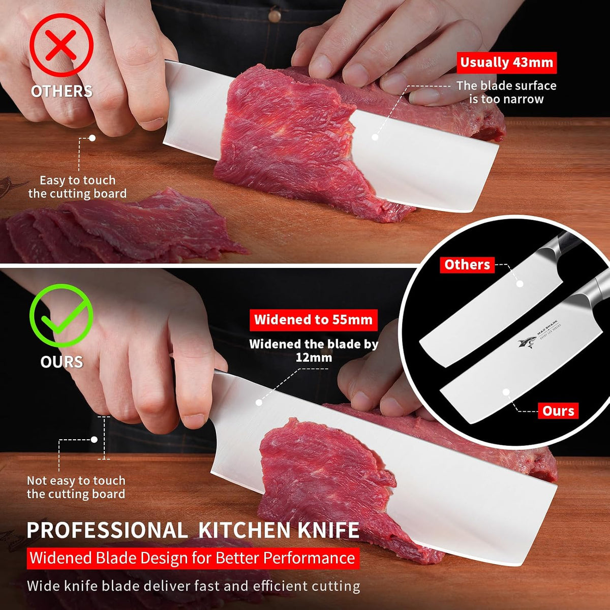 7 Inch Nakiri Knife, Ultra Sharp German Stainless Steel Vegetable Knife, Ergonomic Handle, Multipurpose Kitchen Knife for Chopping, Slicing, and Dicing