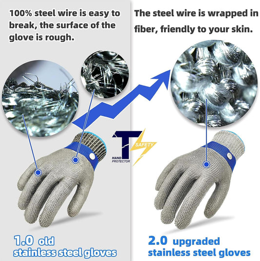 2.0 ANSI A9 Cut Resistant Gloves Stainless Steel Mesh Metal Wire Glove Durable Rustproof Reliable Cutting Glove for Meat Processing, Food Cutting (Small