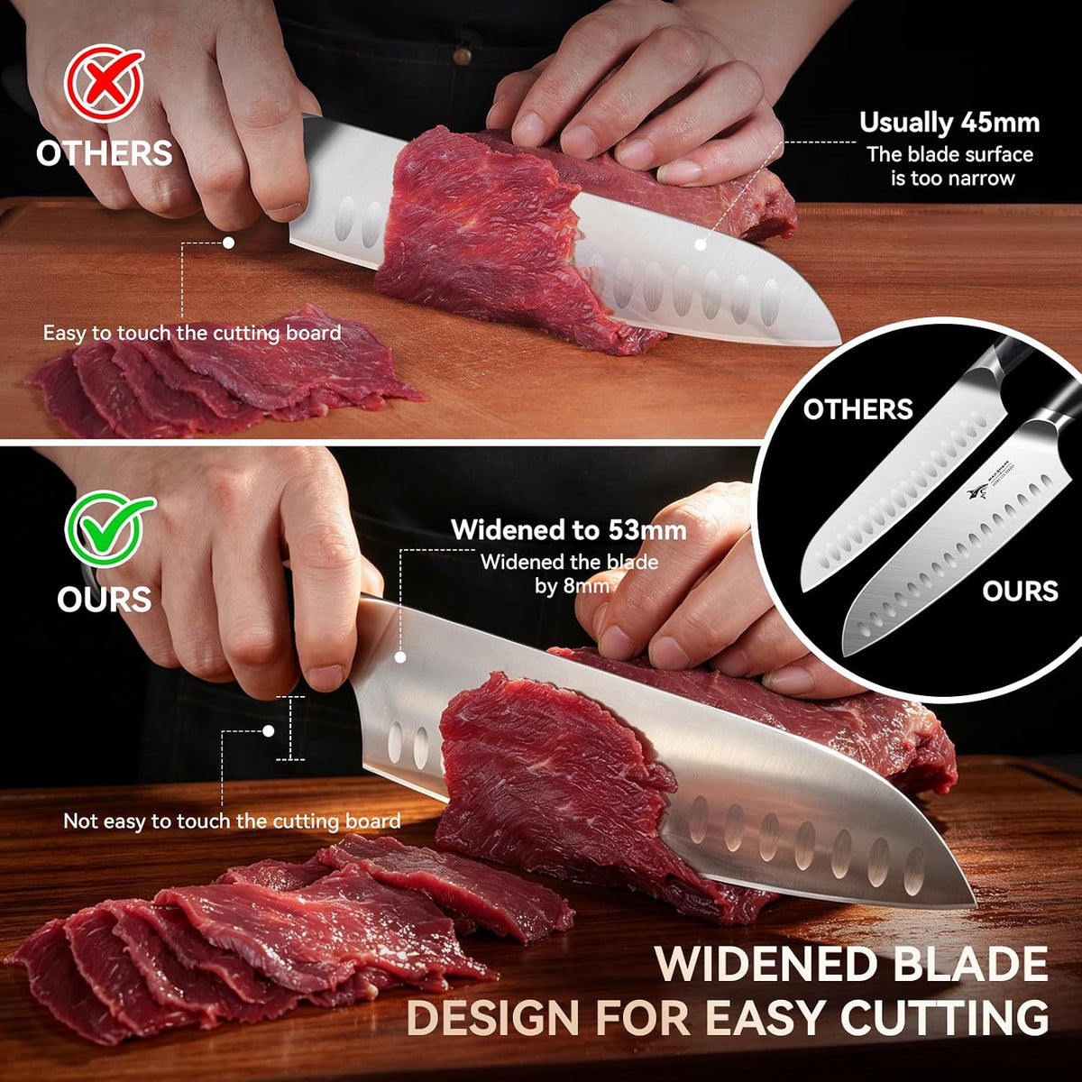 8 Inch Santoku Knife, Forged German High-Carbon Stainless Steel