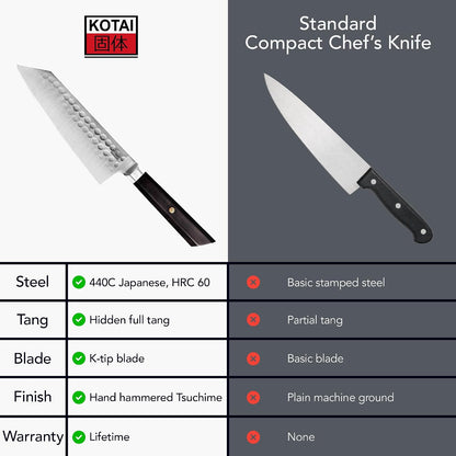 3.5-inch Bunka Paring Knife | Ultra Sharp Japanese 440C Stainless Steel | Hammered Tsuchime Finish | Ebony Handle | Hidden Full Tang | Precision Knife for Peeling & Trimming