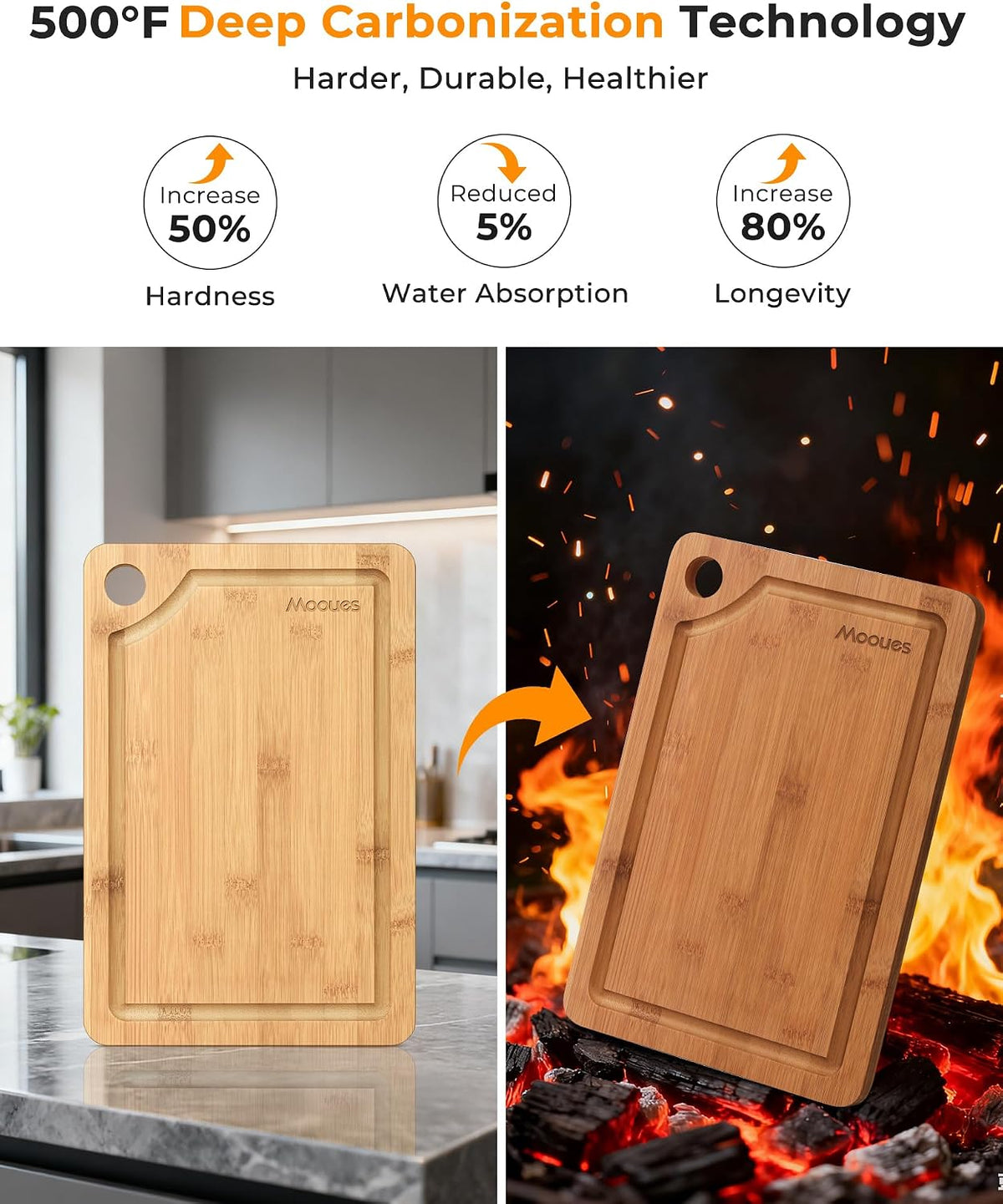 Bamboo Cutting Board for Kitchen, Knife-Friendly Wooden Cutting Boards Set