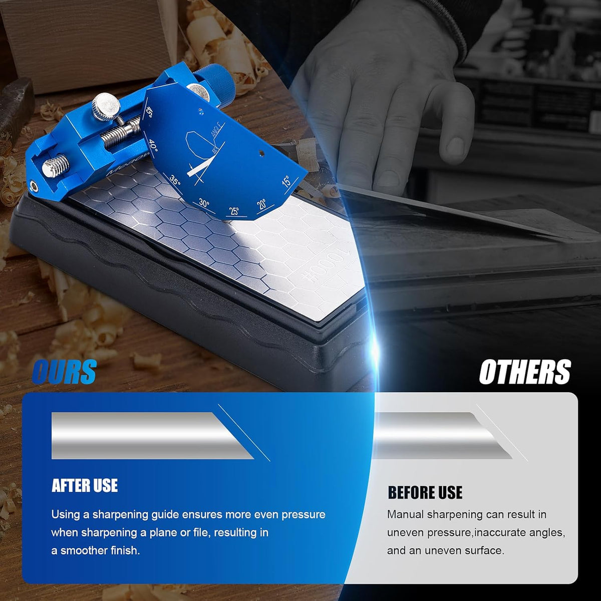 Chisel Sharpening Kit with Sharpening Stones – Wood Chisel Sharpener Honing Guide Set for Chisel Sharpening, Planer Blade Sharpener – Complete Wood Chisel Sharpening Kit with Whetstone