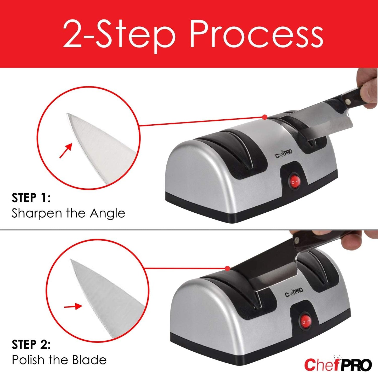 ELECTRIC KITCHEN KNIFE SHARPENER AND POLISHING SYSTEM , 2-Stage Sharpening, Compact And Easy-to-Use Design, Suction Cup Bottom and Easy Cleaning, Black-Silver