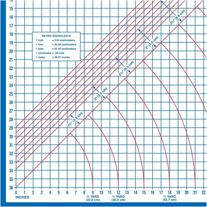 Superboard Folding Cutting Board 39" x 71"