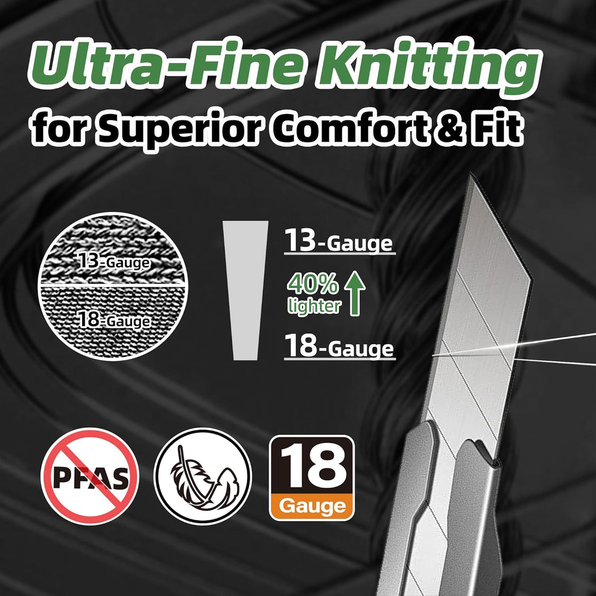 ANSI A6 Cut Resistant Work Gloves, 3/4 Dipped Coating, CR3709, L | Touchscreen, Non-PFAS, Cut Proof Glove, for Woodworking, Glass Metal Cutting, Construction, Fishing, Gardening, Warehousing
