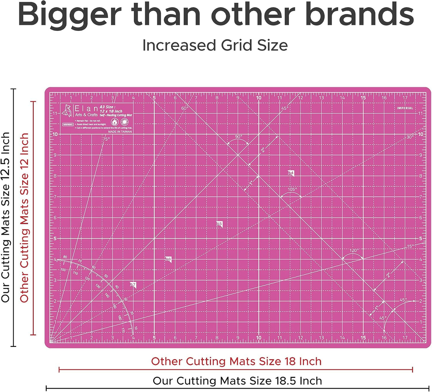 Cutting Mat A3 Pink & Purple, Self Healing Cutting Mat 12x18 Inch, 5-Ply Craft Board Pink, Hobby Board for Crafts 12x18 Inch