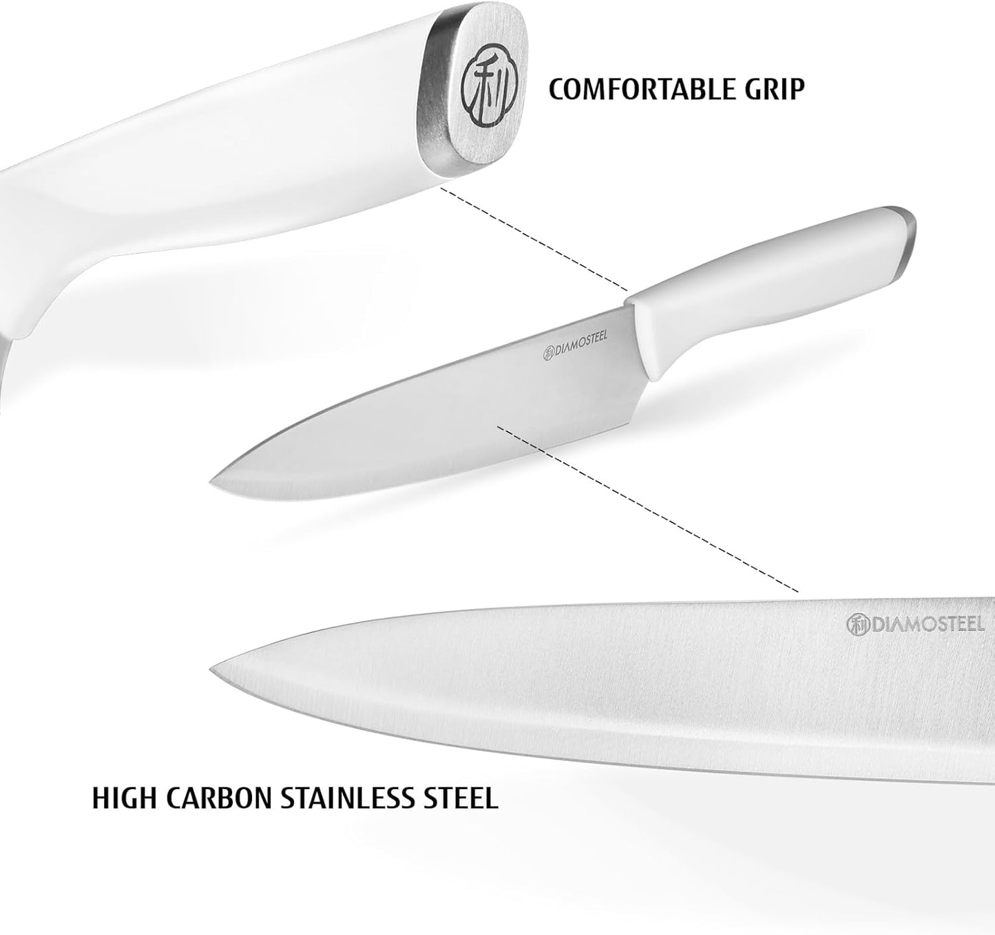 White Knife Set, 13 Pieces Knife Block Set with Built-in Sharpener Scissors for Kitchen Meat & Vegetable Cutting, Dishwasher Safe Knives Set Present for Family & Restaurant