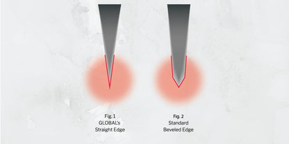Global G-79589AU block-knife-sets