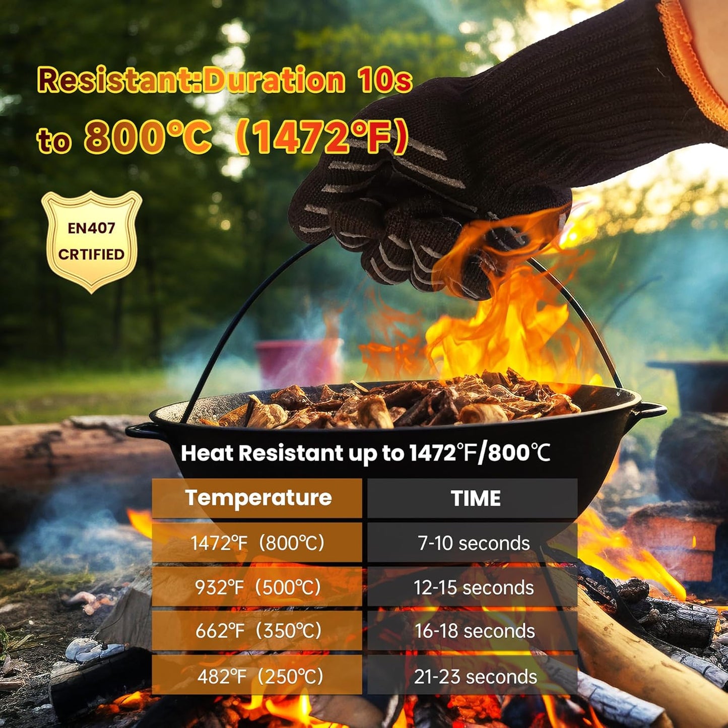BBQ Gloves, Oven Gloves with Fingers –1472℉ Heat Resistant Gloves for Grilling | Aramid Retardant Non-Slip Grip, Long Cuff Mitts, Black,L