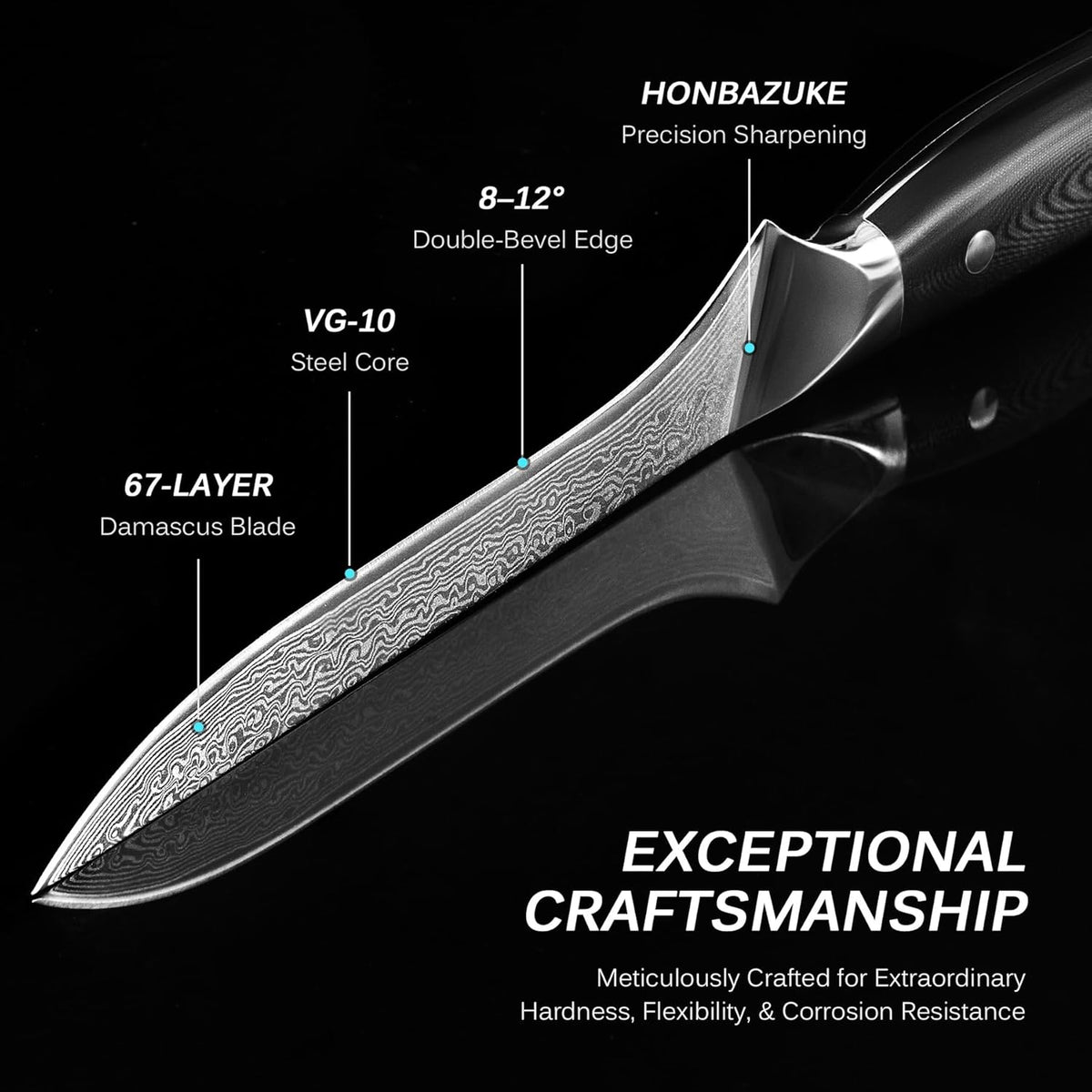 Chef Knife - 8"- Shogun Series Japanese Style VG10 Steel Core Hammered Damascus Blade Kitchen Knife - with Sheath & Case