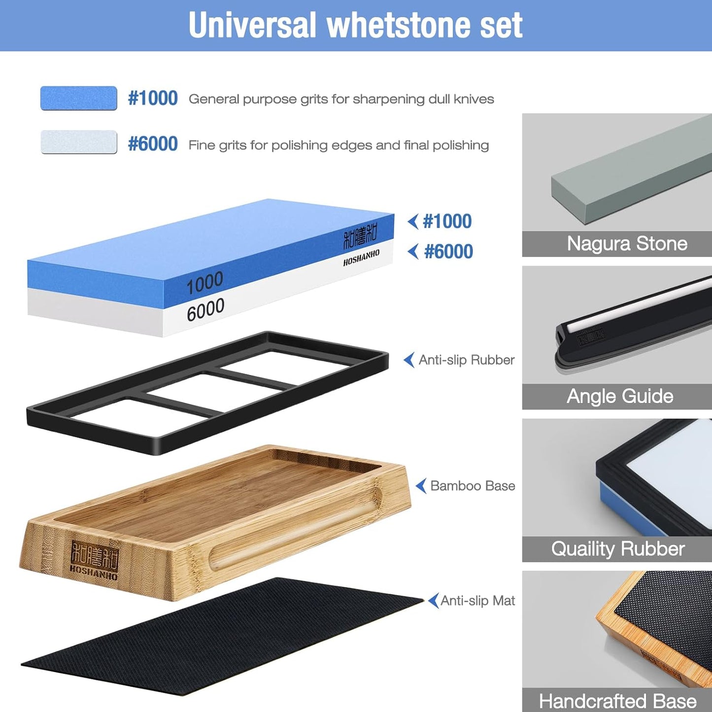 Knife Sharpening Stone Set, Dual Grit Whetstone 1000/6000 Knife Sharpener, Wet Stone for Sharping Knives with Non-slip Rubber Base Angle Guide
