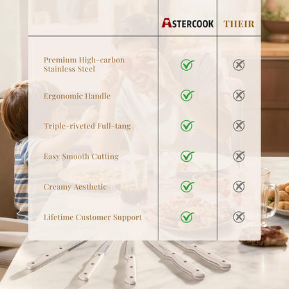 Steak Knives, Steak Knives Set of 8, High Carbon Stainless Steel Steak Knife Set with Full Tang Handle, Dishwasher Safe Serrated Knife, Elegant Cream White