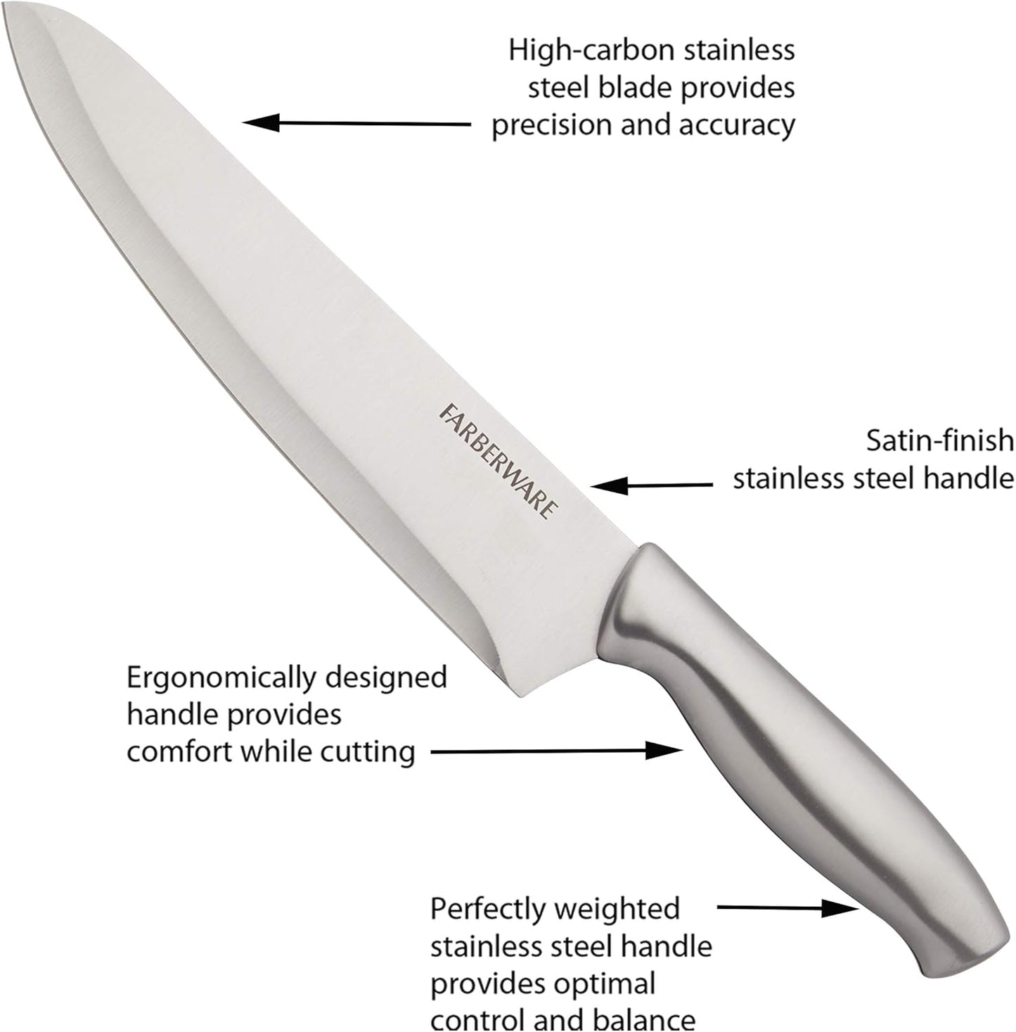 15-Piece Kitchen Knife Set, High-Carbon Stainless Steel Blades with Wood Block, Steak Knives, Sharpening Tool & All-Purpose Shears, Razor Sharp, Ergonomic Stainless Steel Handles