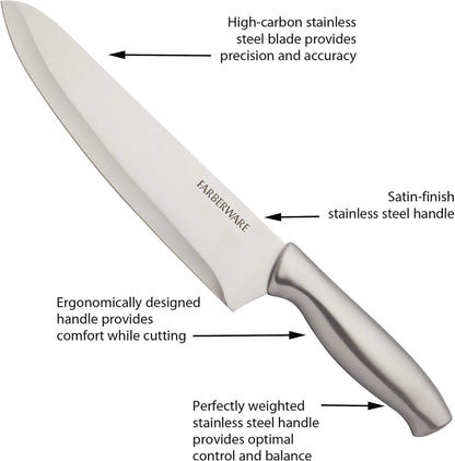 15-Piece Kitchen Knife Set, High-Carbon Stainless Steel Blades with Wood Block, Steak Knives, Sharpening Tool & All-Purpose Shears, Razor Sharp, Ergonomic Stainless Steel Handles