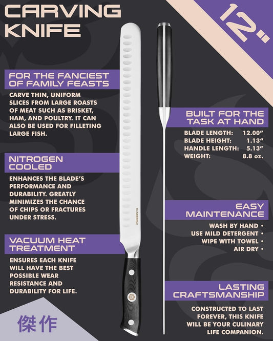 12-Inch Carving Slicing Knife & 7-Inch Meat Fork Set - Dynasty Series - Forged ThyssenKrupp German HC Steel Granton Edge - G10 Resin Full Tang Handle with Blade Guard