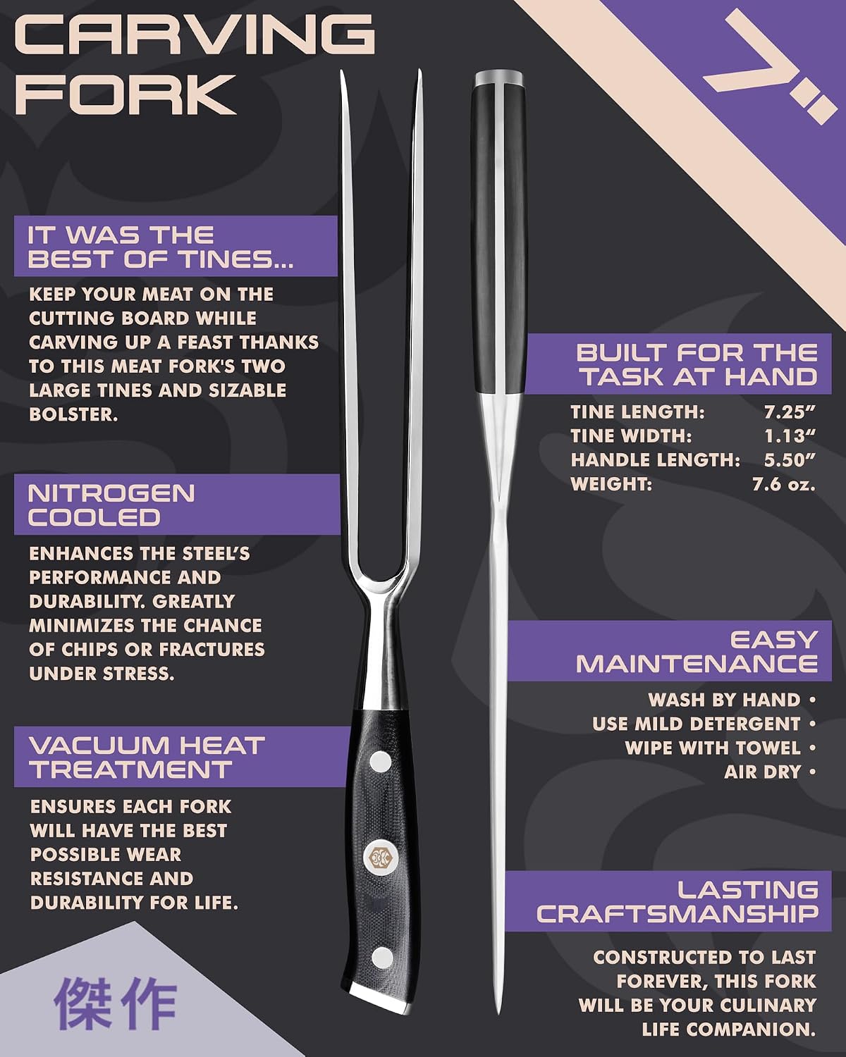 12-Inch Carving Slicing Knife & 7-Inch Meat Fork Set - Dynasty Series - Forged ThyssenKrupp German HC Steel Granton Edge - G10 Resin Full Tang Handle with Blade Guard