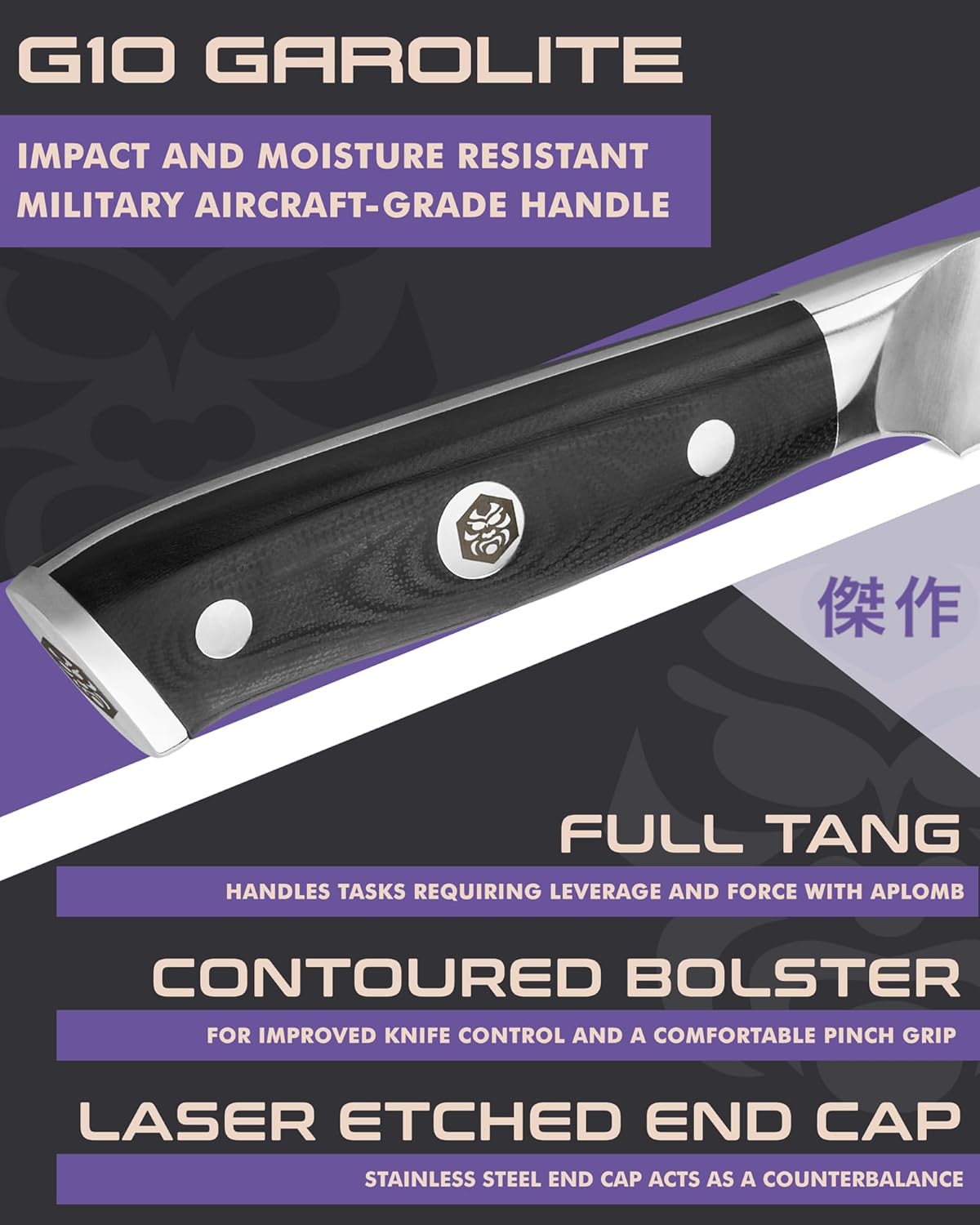 12-Inch Carving Slicing Knife & 7-Inch Meat Fork Set - Dynasty Series - Forged ThyssenKrupp German HC Steel Granton Edge - G10 Resin Full Tang Handle with Blade Guard