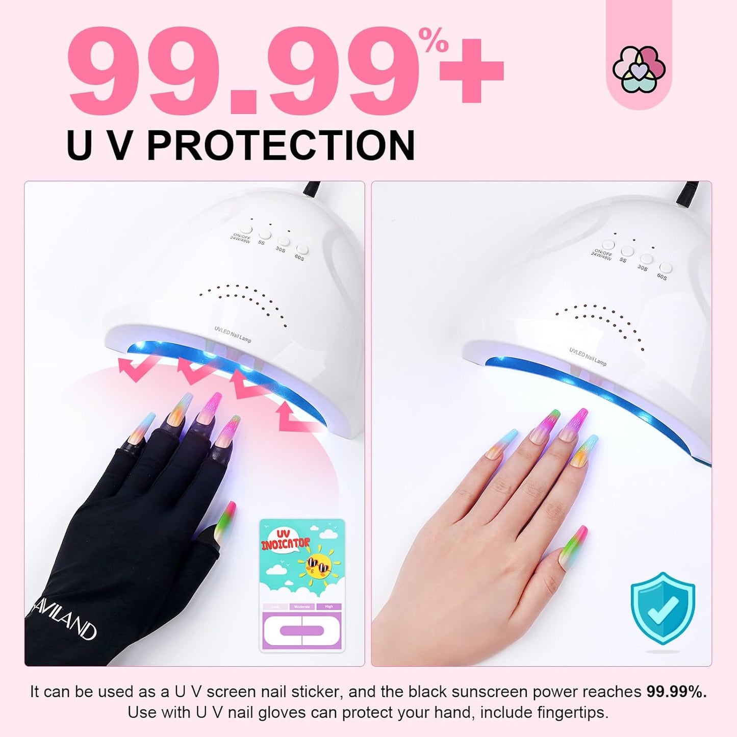 Nail Polish Protector for Fingers: 100PCS U V Protection U-Shaped Nail Protector Cuticle Protector for Nails Painting Peel Off Nails Tape for Airbrush Gel Polish Nail Art