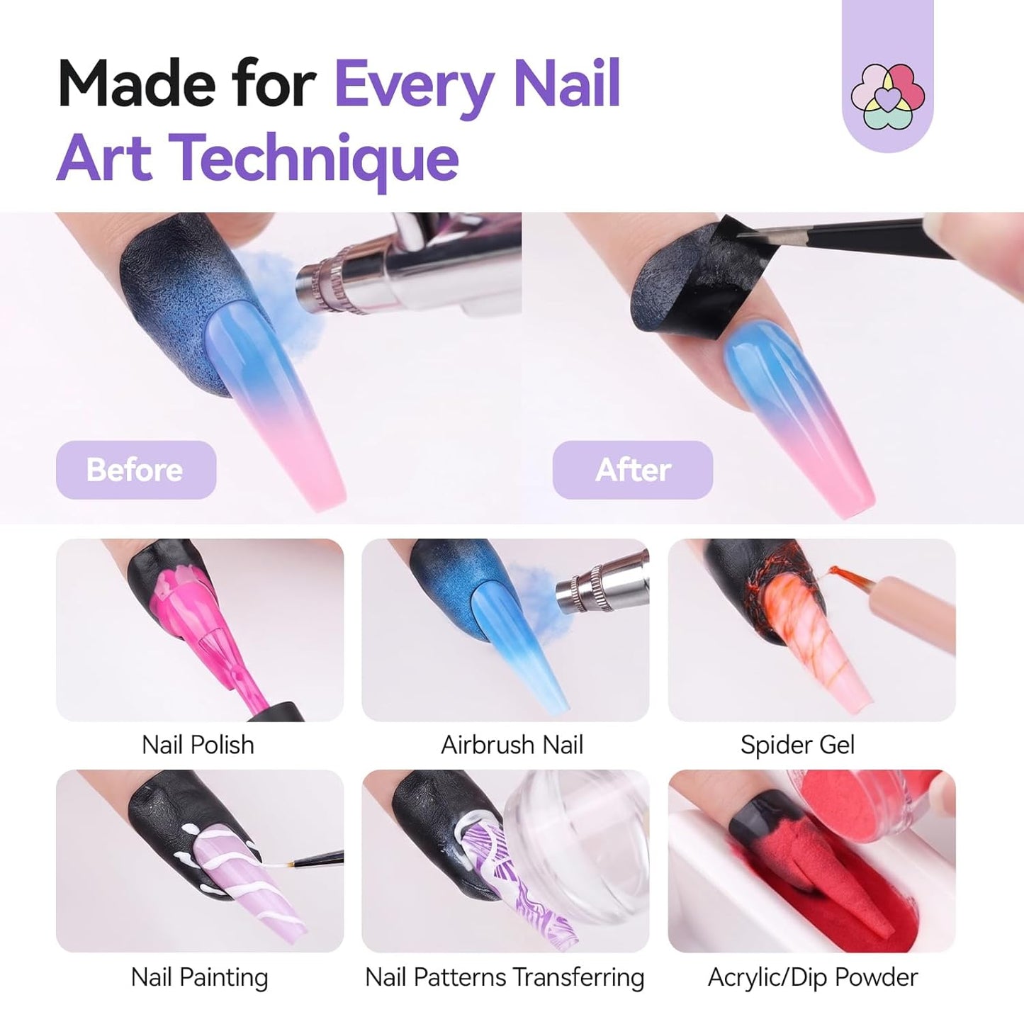 Nail Polish Protector for Fingers: 100PCS U V Protection U-Shaped Nail Protector Cuticle Protector for Nails Painting Peel Off Nails Tape for Airbrush Gel Polish Nail Art