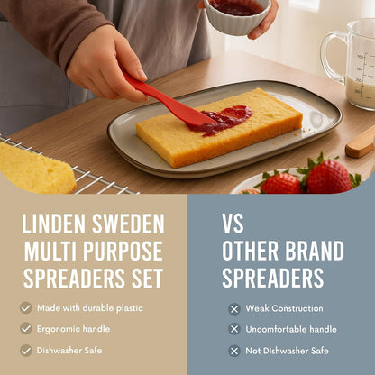 Multi Purpose Spreaders | Versatile Butter Knife for Soft Cheese or Frosting | Safe for Kids | BPA-Free and Dishwasher-Safe | Set of 2 Spreaders Each | Made in Sweden | Purple