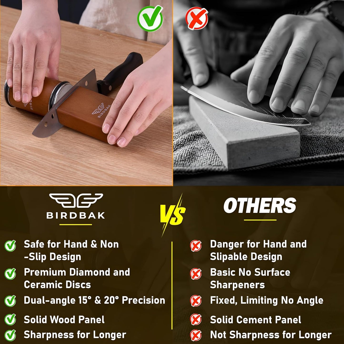 The Original Premium Rolling Knife Sharpener Kit - Ultimate Knife Sharpening Solution - With Diamonds and Ceramic for Steel of Any Hardness, Knife Sharpener 15 and 20 degree For Kitchen Knives