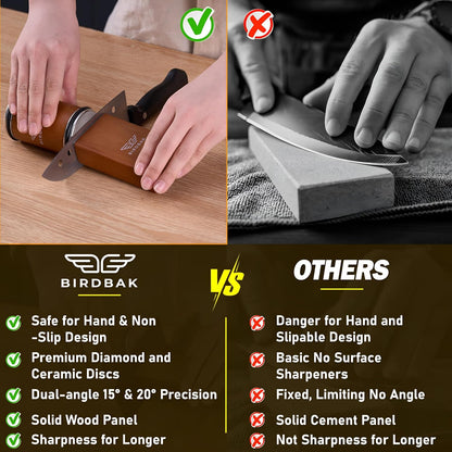 The Original Premium Rolling Knife Sharpener Kit - Ultimate Knife Sharpening Solution - With Diamonds and Ceramic for Steel of Any Hardness, Knife Sharpener 15 and 20 degree For Kitchen Knives