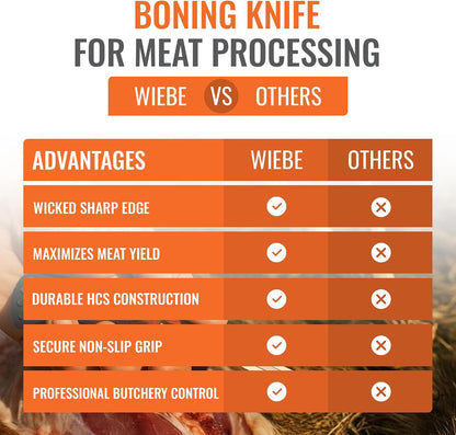 Wiebe 5" Boning Knife for Meat Processing: High-Carbon Stainless Steel Filet Knife, Curved, Semi-Stiff Blade for Deer, Brisket Trimming & Butchery