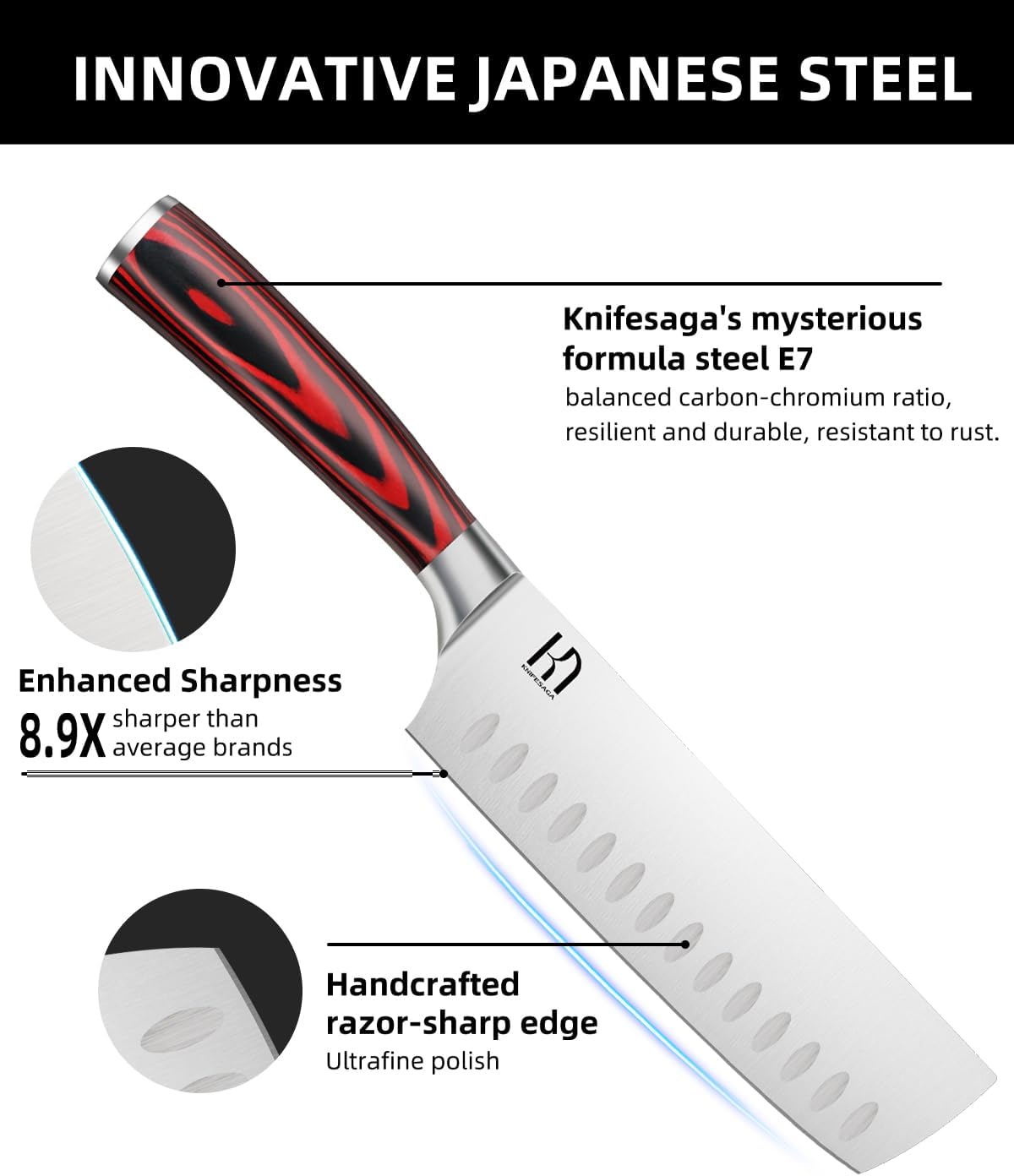 KnifeSaga 2026 Upgraded Nakiri Chef Knife Japanese Professional 7 Inch Sharp Meat Cleaver Kitchen Knives for Chopping Vegetable and Cooking, High Carbon Stainless Steel Asian Chopping Chefs Knife