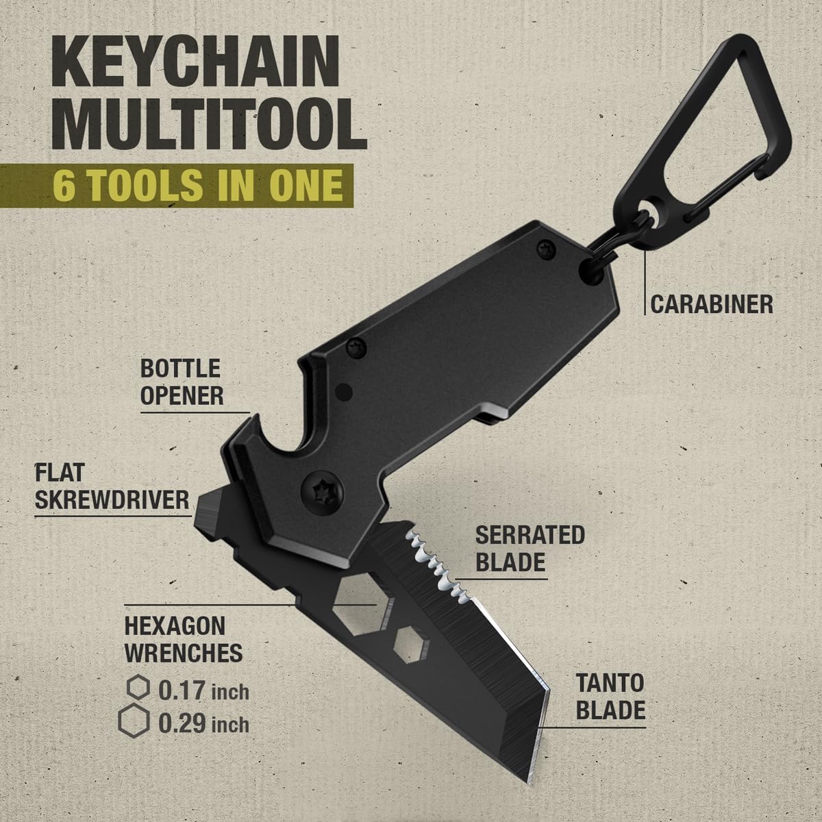 Mini Keychain Knife with Carabiner - 1.3" Tanto Serrated Blade - 6 in 1 Black Multitool - Bottle Opener Box Cutter Liner Lock - EDC Gadgets - Legal Folding Small Pocket Sashimi Knives Pocket - 2248