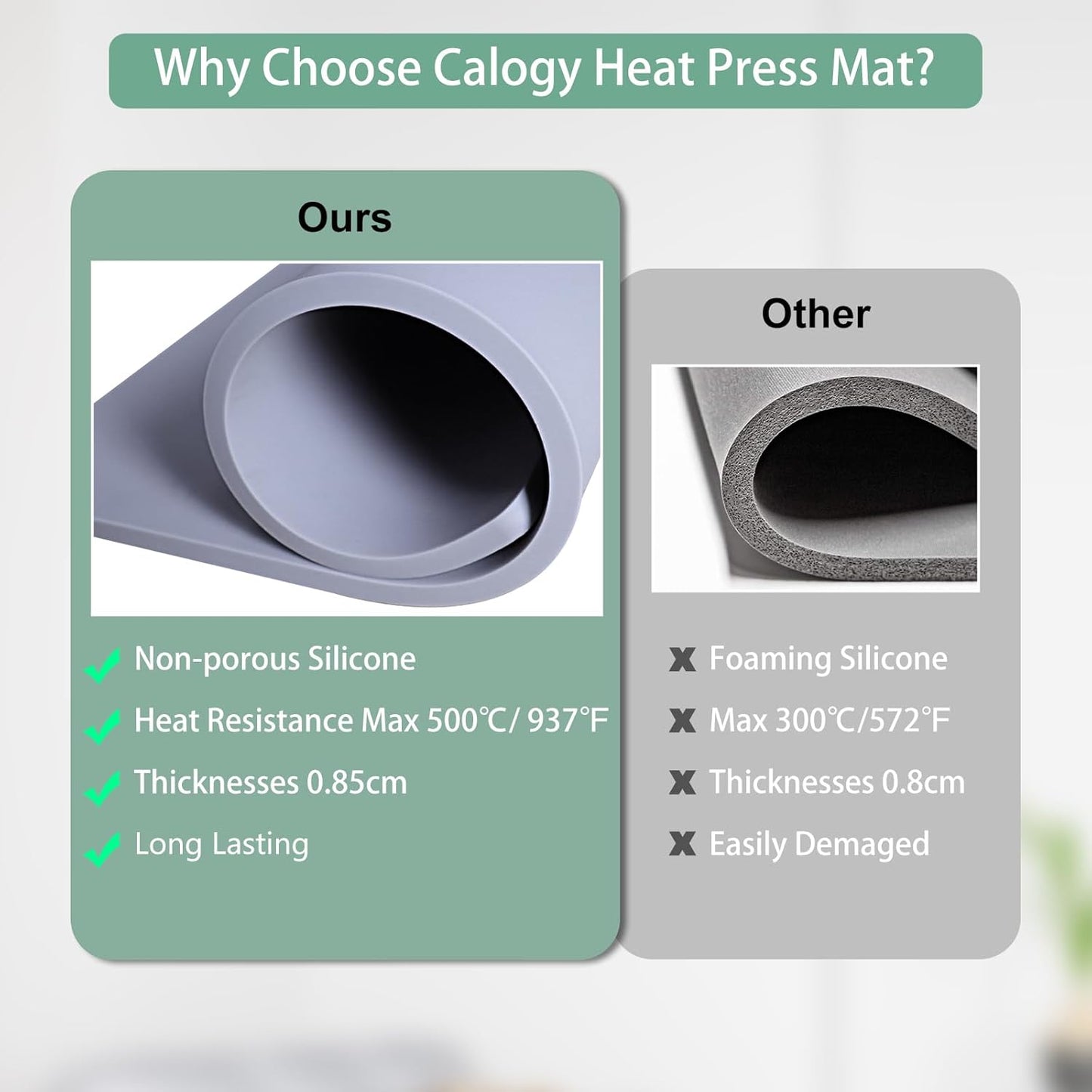Heat Press Mat Silicone 15x15 inch, Heat Press Pad Resistant Fireproof 0.34in Thickness, Double Sided Easy Washable Mat for Vinyl Ironing Insulation Transfer Crafting Sublimation Projects