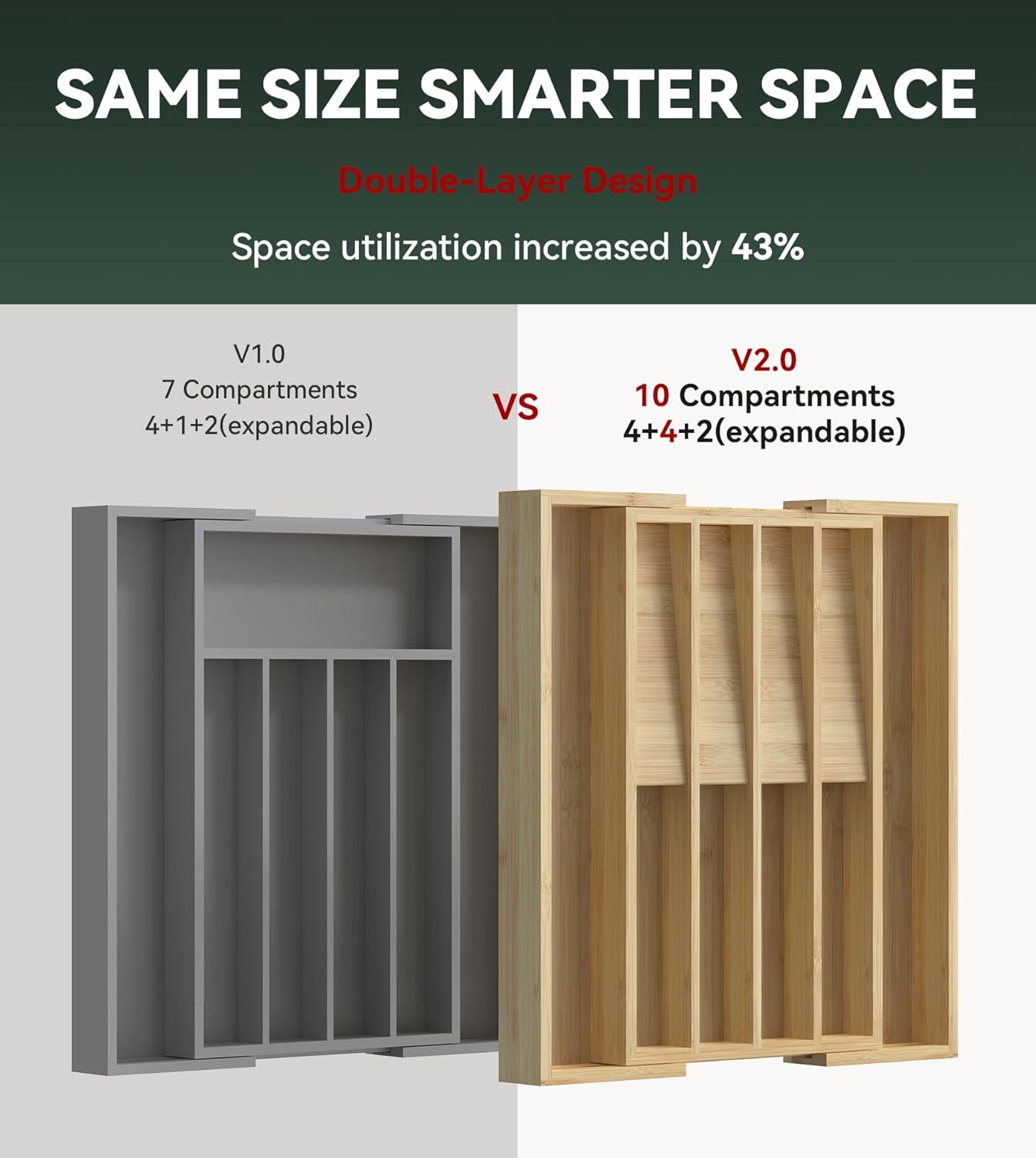 Silverware Drawer Organizer for Kitchen Utensil,Bamboo 10 Slot | 16”Dx12.3”Wx1.7”H, Vertical Storage, Cutlery Tray Dividers for Spoons Forks Knives