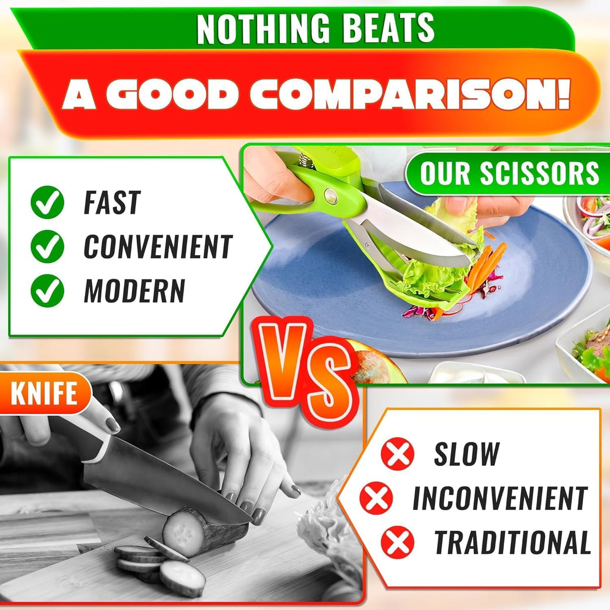 9.6" Cutting Board Scissors for Food with Stainless Steel Blade | 2 in 1 Kitchen Scissors for Food with Detachable Cutting Board; Cuts Veggies, Fruits, and Meat; Dishwasher Safe; Safety Lock