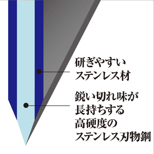 AE2904 Nakiri Knife Seki Magoroku Moeki, 6.5 inches (165 mm), Made in Japan, Dishwasher Safe