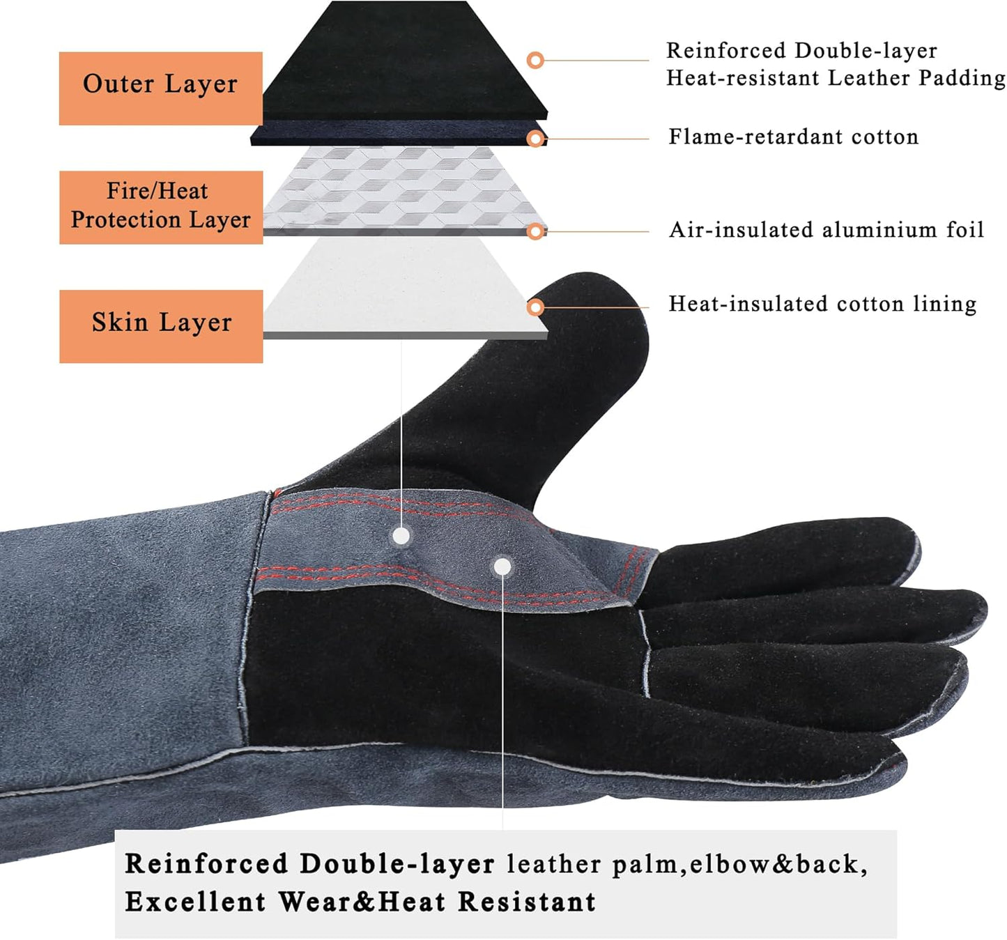 Fireplace Gloves Fire Heat Resistant: Dark-Grey 16IN 932℉ - Fireproof Leather for Fireplace Fire Pit Wood Stove Campfire Furnace BBQ Grill Oven Stick Mig Welding Welder Gear - Birthday Gift XL