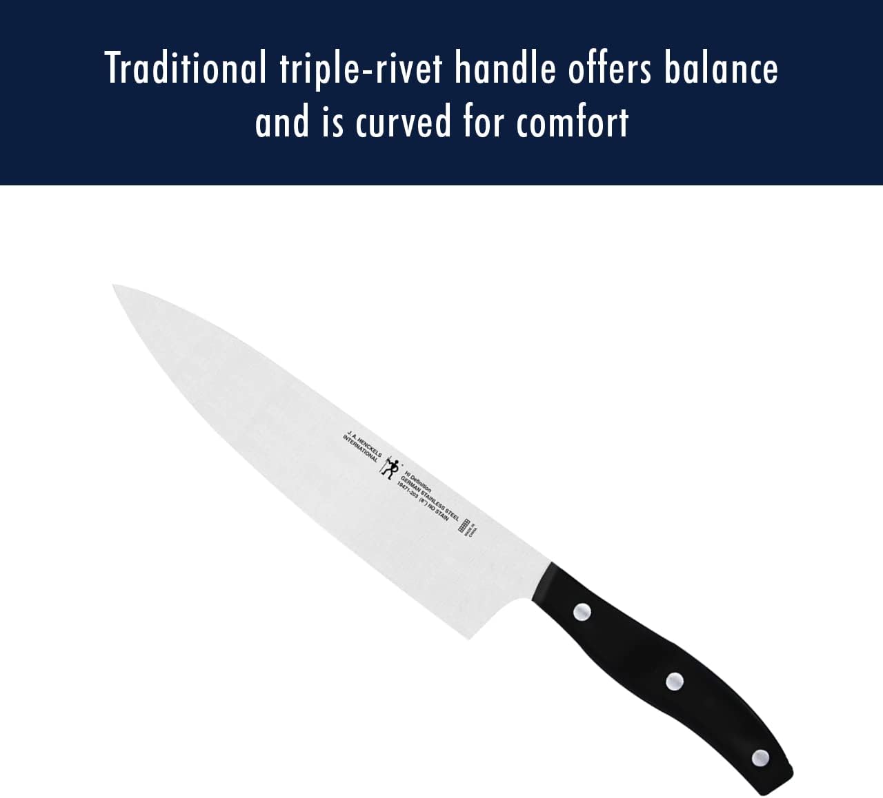 Definition 7-pc Self-Sharpening Block Set