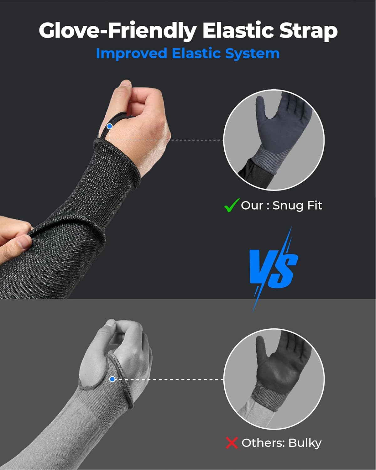 ANSI A9 Cut Resistant Arm Sleeves, Arm Guards for High Risk Work | HPPE steel wire A9 max cut resistant,fiberglass-free,allergy-friendly,breathable 15G knit,adjustable cuff for high-risk work
