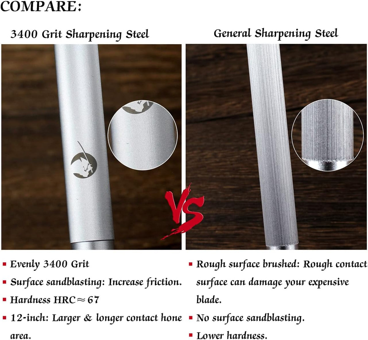 Honing Steel Knife Sharpener Steel Flat 12 IN Rod for Kitchen Knife | Solid Wood Handle Carbon Steel Magnetized Super Fine Honing Rod with Gift Box