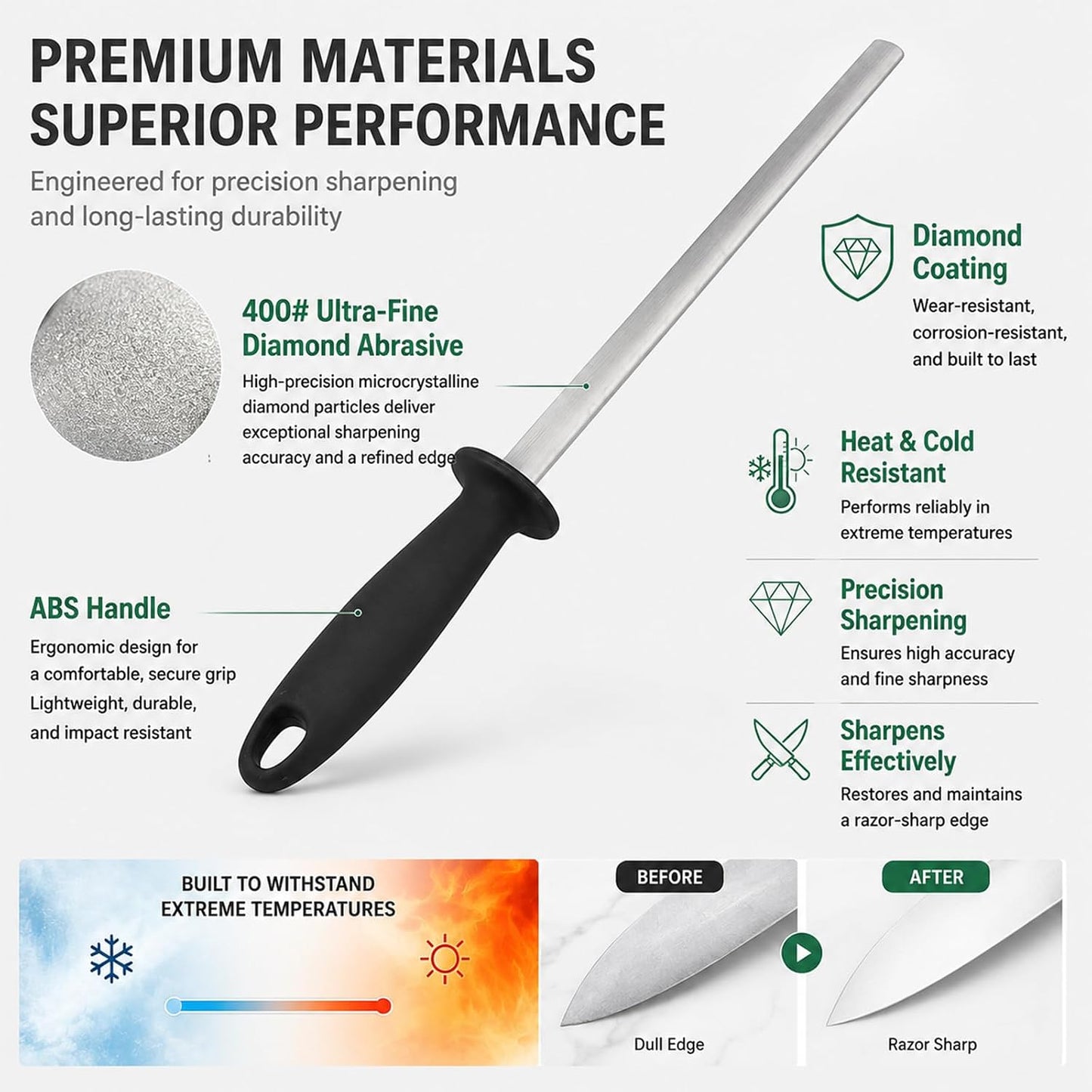 5 Inch Diamond Knife Sharpening Steel Rod, Professional Kitchen Diamond Knife Blade Sharpener Rod Stick, Knife Honer Steel for Honing Knife Blades, Chef Knives and Shears