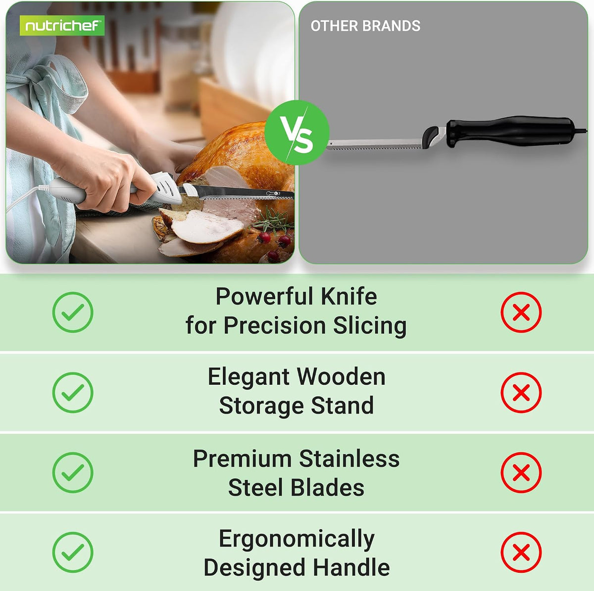 NutriChef Electric Carving Turkey Slicer Kitchen Knife | For Thanksgiving | Portable Electrical Food Cutter Knife Set with Carve Blades & Wood Stand | Cuts Meat, Bread, Cheese & Fruit | White