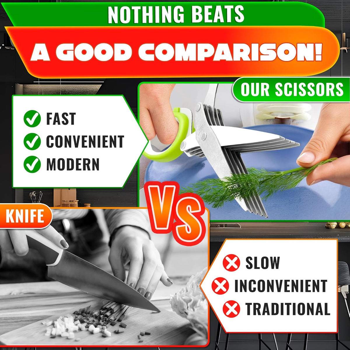 Stainless Steel Poultry Shears, Hardened Blades, Safety Lock | Heavy Duty Kitchen Shears for Food with Nutcracker and Fish Descaler; Spring-Loaded to Cut Chicken, Turkey, Meat and Bone