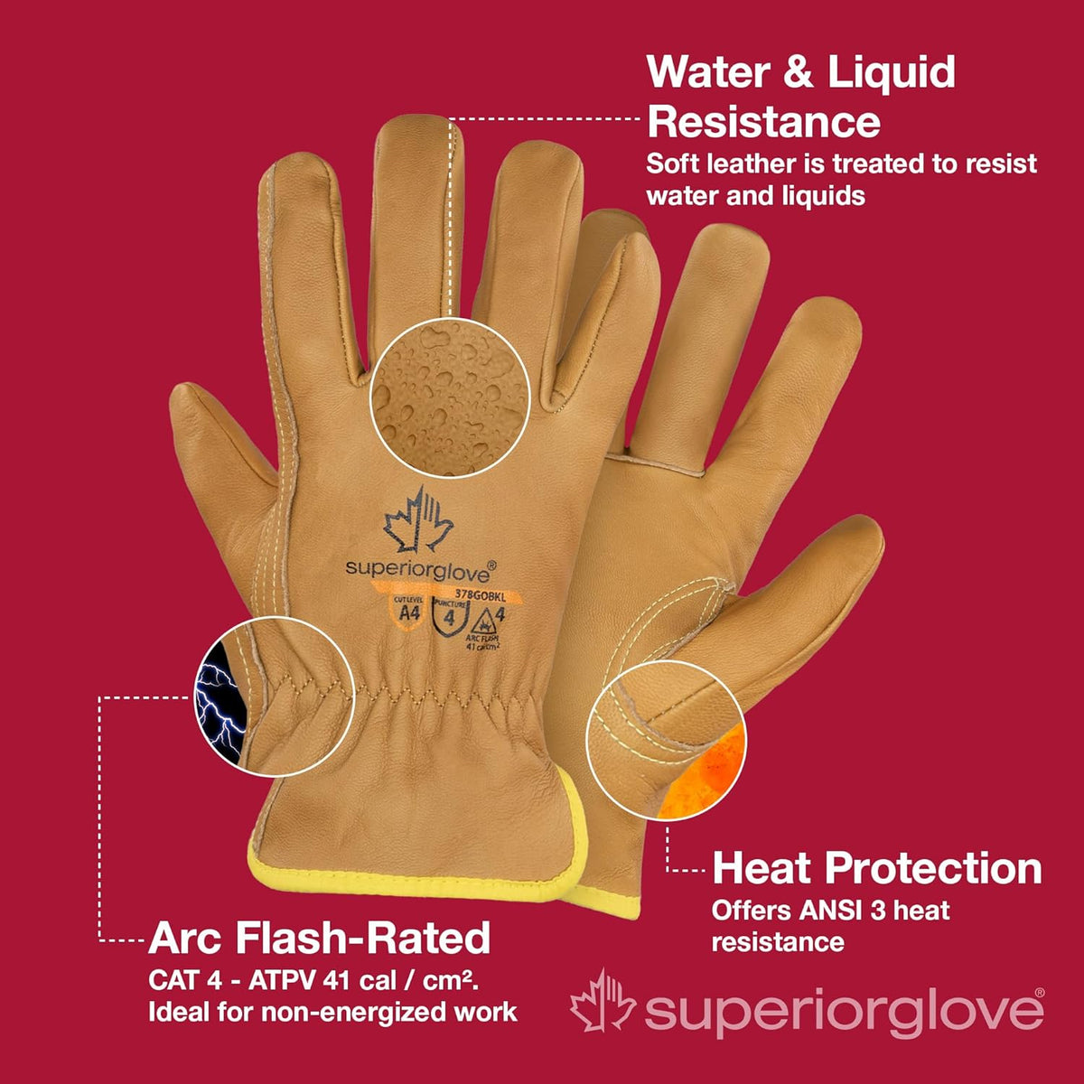 Endura Cut and Water Resistant Leather Work Gloves for Men & Women – 378GOBKL Medium (Pack of 1 Pair)