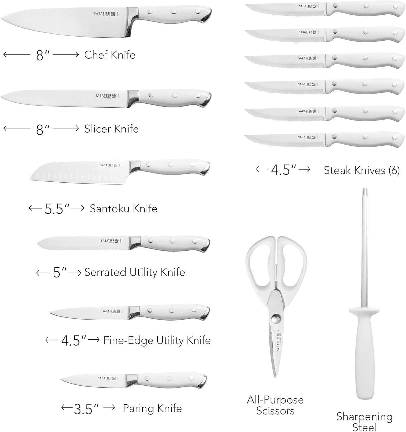 15-Piece Forged Triple Rivet Knife Block Set, High-Carbon Stainless Steel Kitchen Knives, Razor-Sharp Knife set with Acacia Wood Block, White Handles