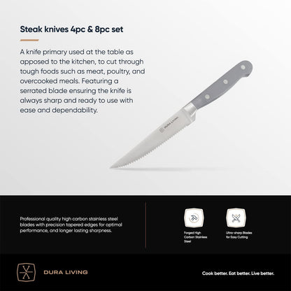 7-Inch Santoku Knife - Razor-Sharp High-Carbon Stainless Steel Blade, Forged Ergonomic Riveted Handle, Chef Knife for Chopping, Slicing & Dicing, Multipurpose Kitchen Knife, Home Chef