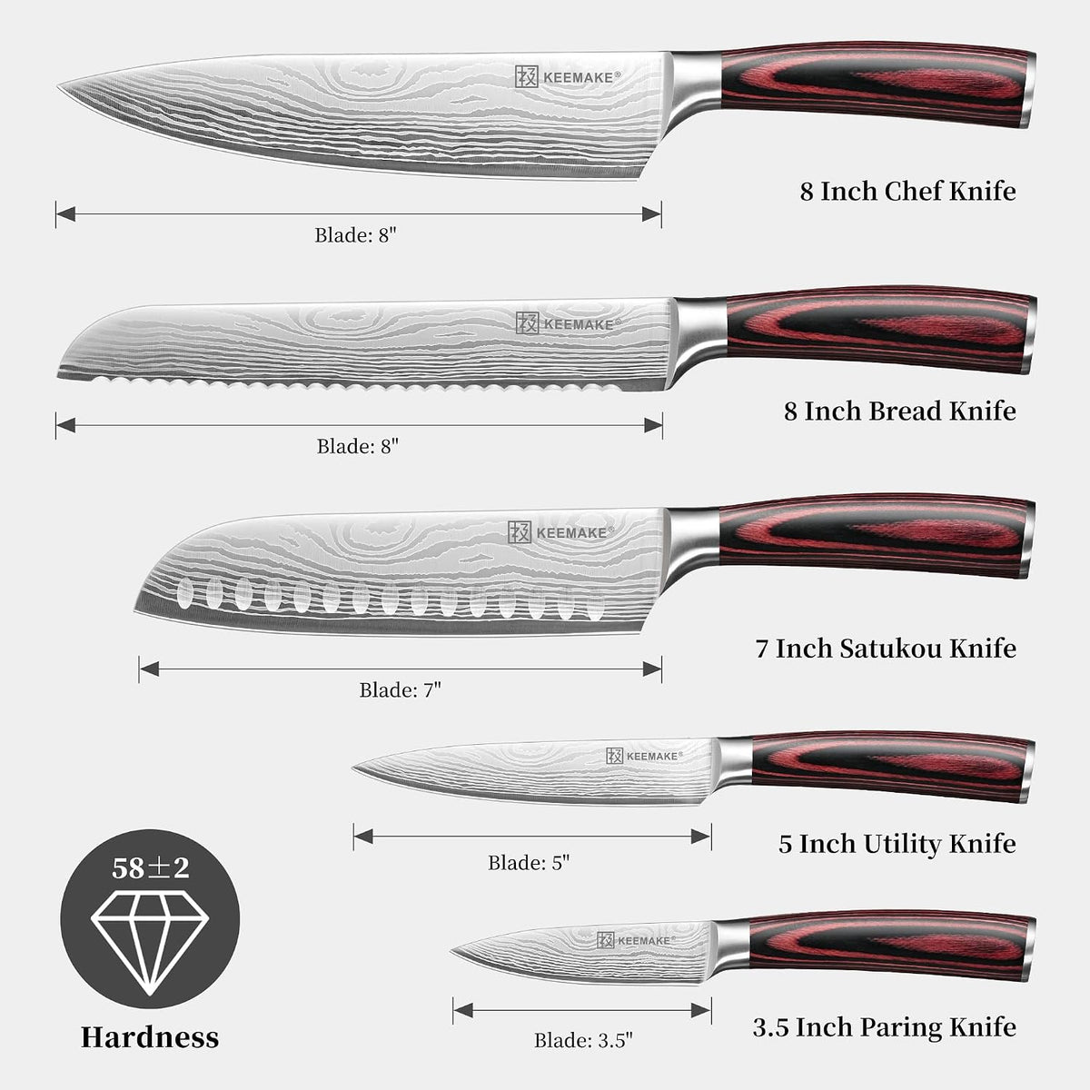 Kitchen Knife Set, Professional Ultra Sharp Chef Knife Set