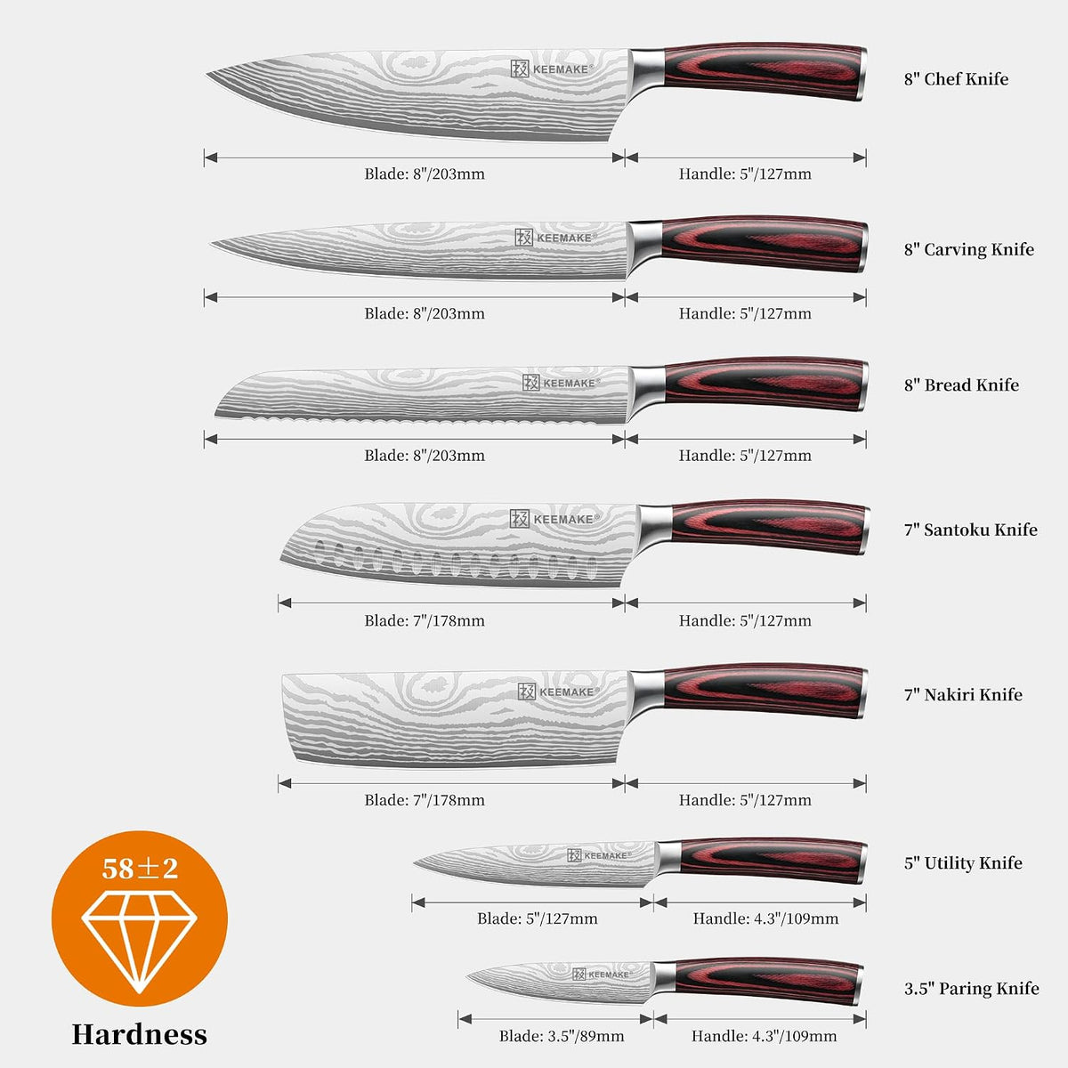 Kitchen Knife Set, Professional Ultra Sharp Chef Knife Set
